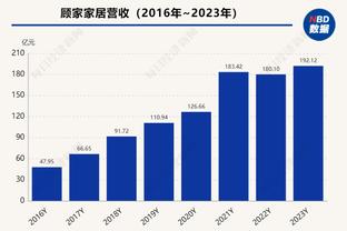 坎塞洛：很幸运一直在顶级球队踢球，为自己的职业生涯感到自豪